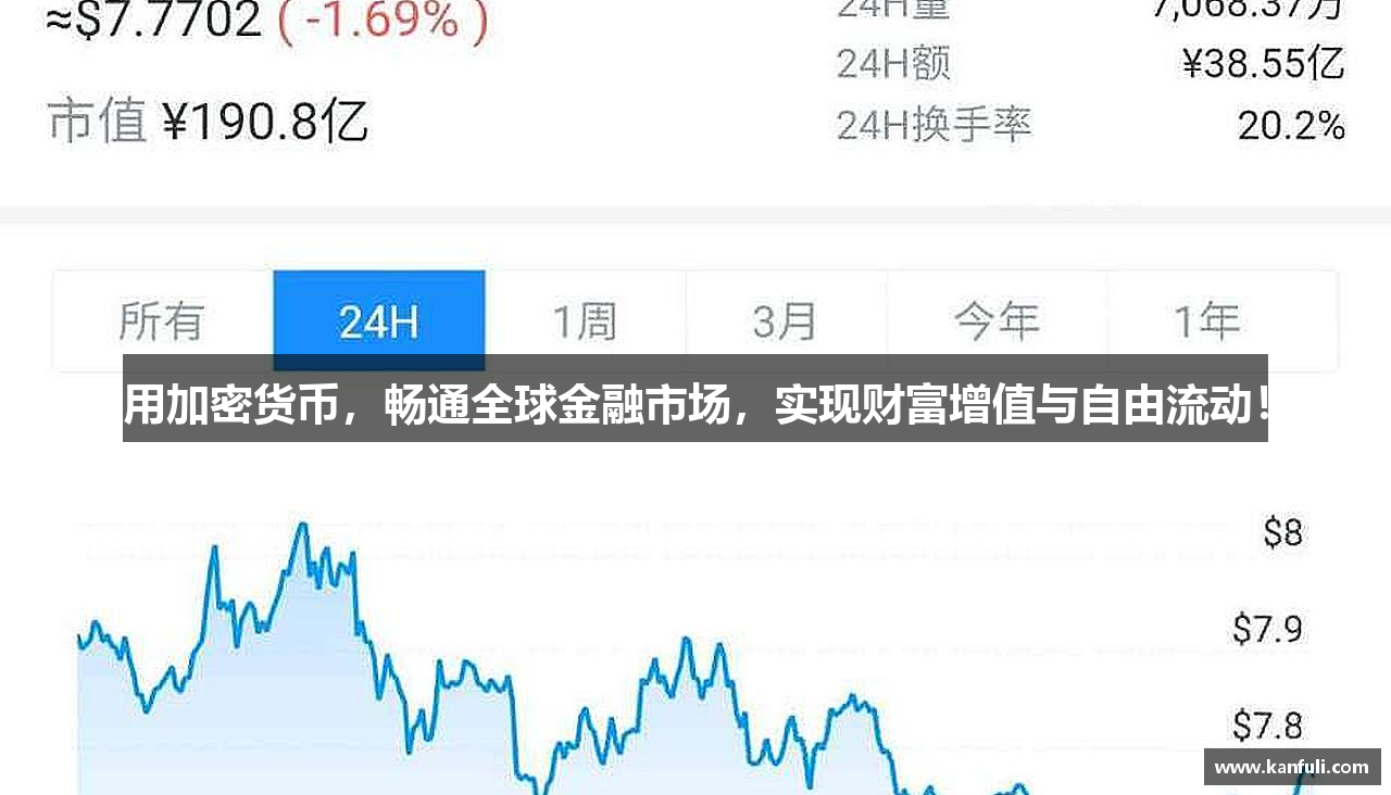 用加密货币，畅通全球金融市场，实现财富增值与自由流动！